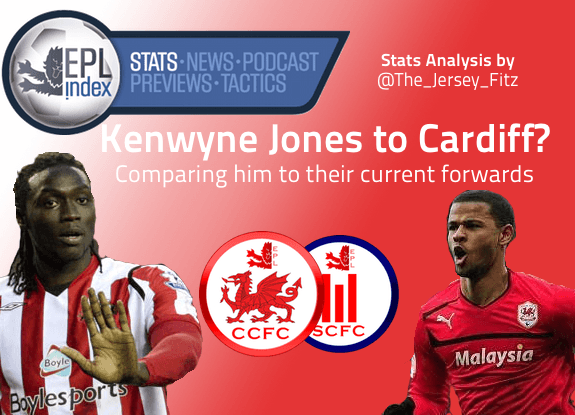 Kenywne Jones to Cardiff